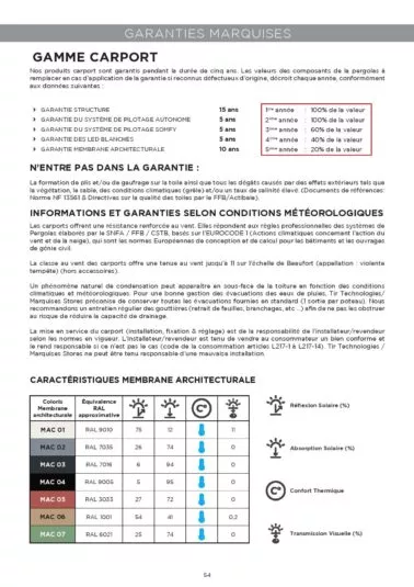 MARQUISES GARANTIES 2024 CARPORT