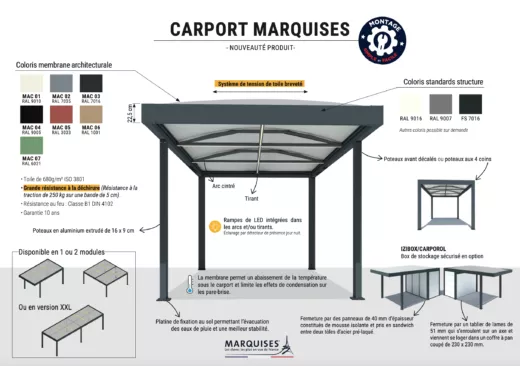 CARPORTS argumentaire MARQUISES 2024